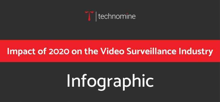 Infographic – Impact of 2020 on the Video Surveillance Industry