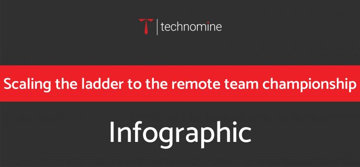Infographic – Scaling the ladder to the remote team championship