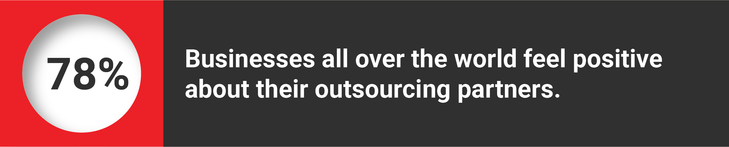 Crucial Outsourcing Statistics to Know in 2021