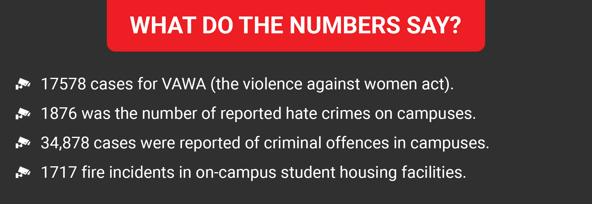 Campus Safety Statistics