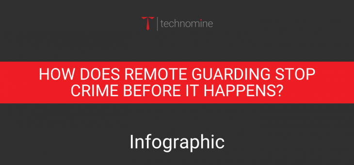 Infographic – How does remote guarding stop crime before it happens?