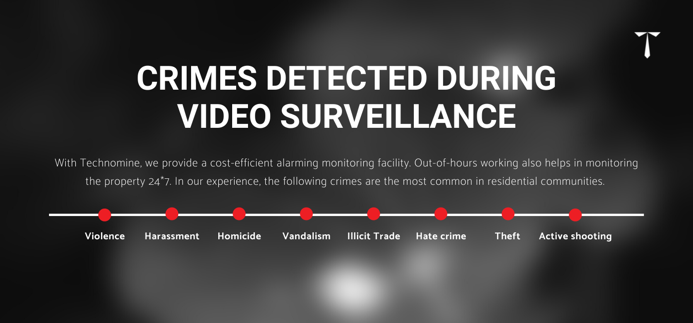 many crimes can detected with the help of remote video surveillance