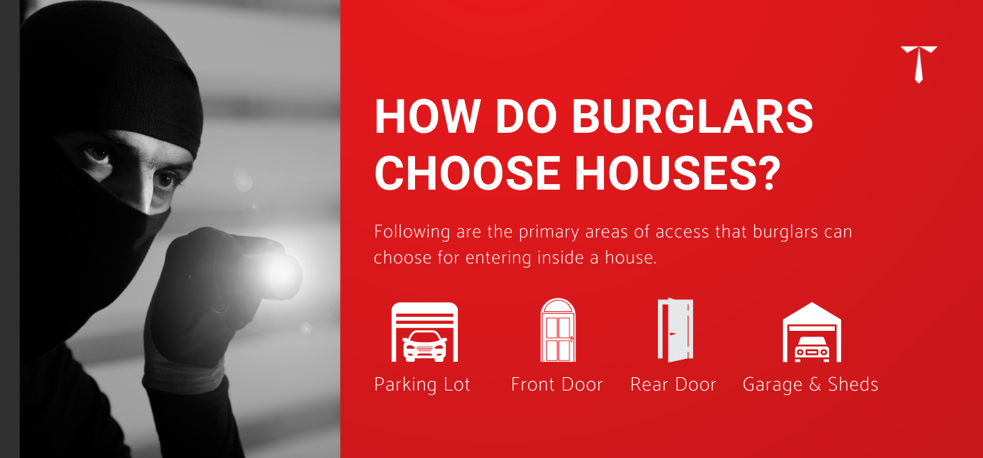 What Do Burglars Look for in a House?