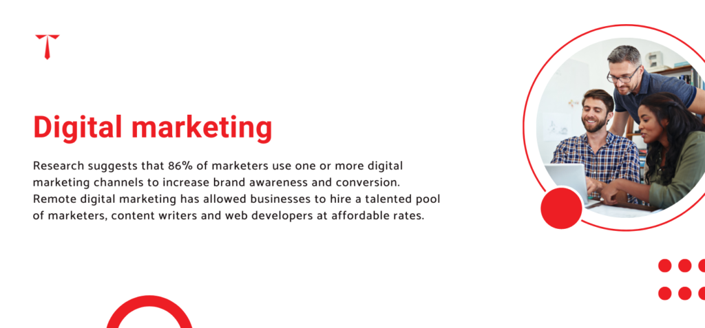 Remote digital marketing has allowed businesses to hire a talented pool of marketers