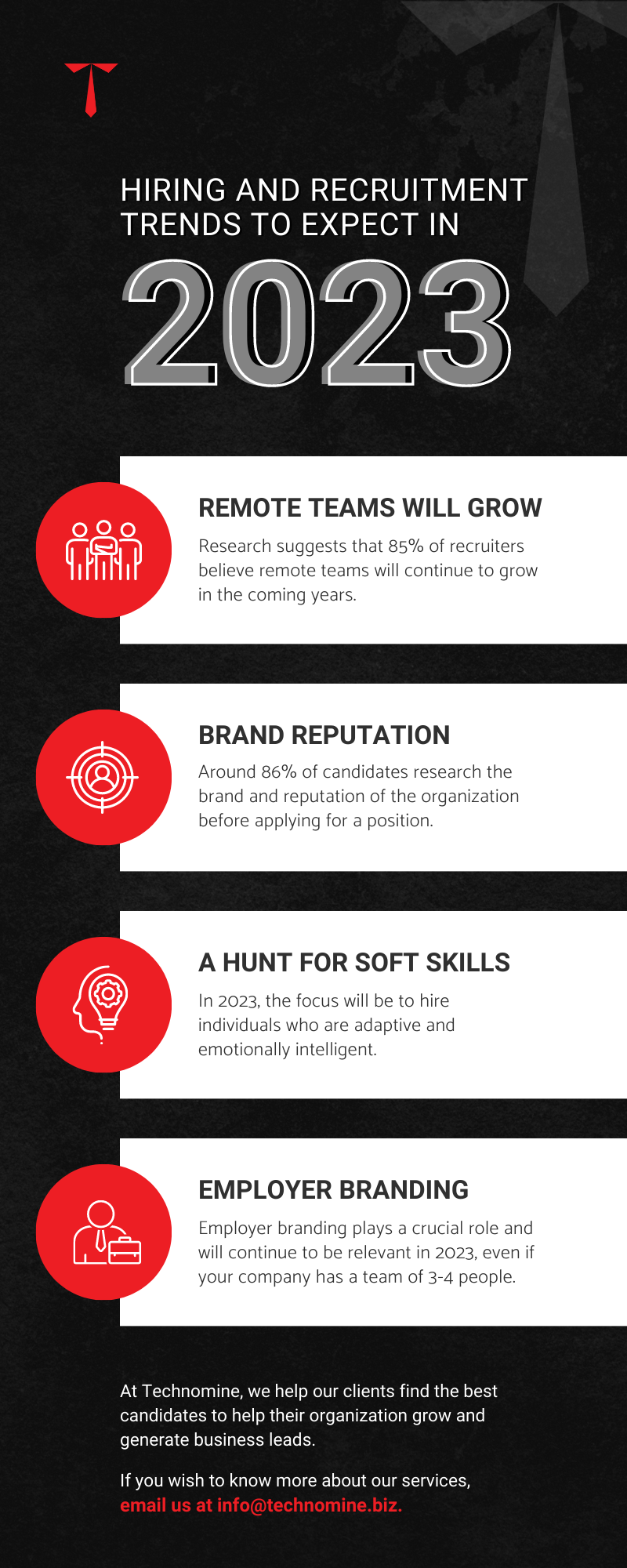 Recruitment and Hiring Trends 2023