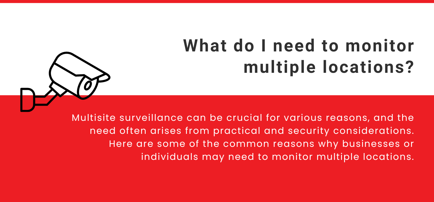 What do I need to monitor multiple locations?
