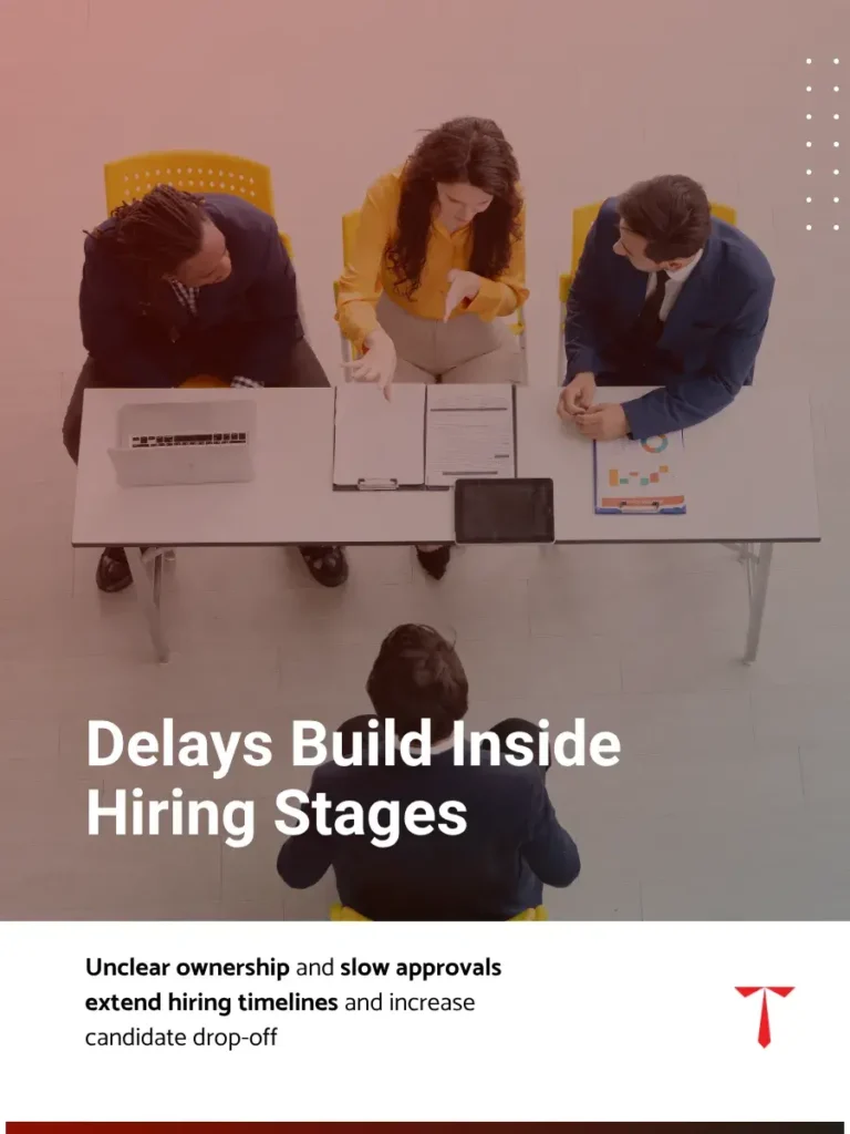 In staffing firms and recruitment environments, especially across healthcare recruitment, the slowdown happens between stages. Screening is completed, but feedback is delayed.