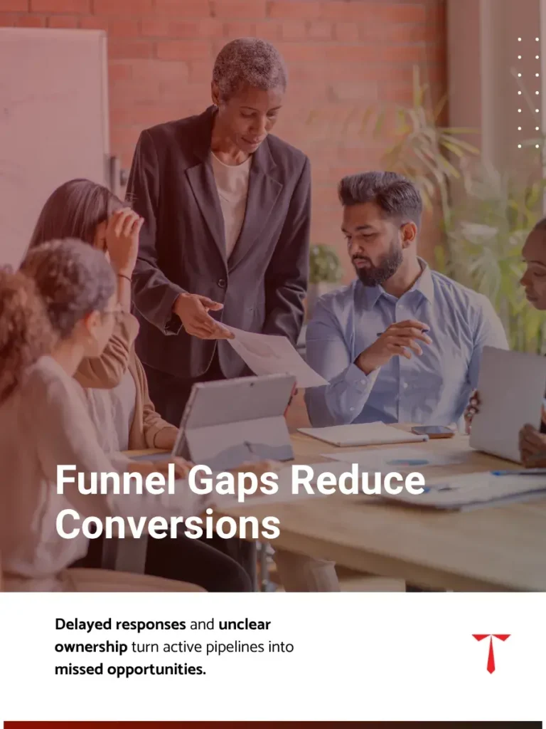 In many digital marketing and sales operations setups, the problem starts after the lead enters the system.