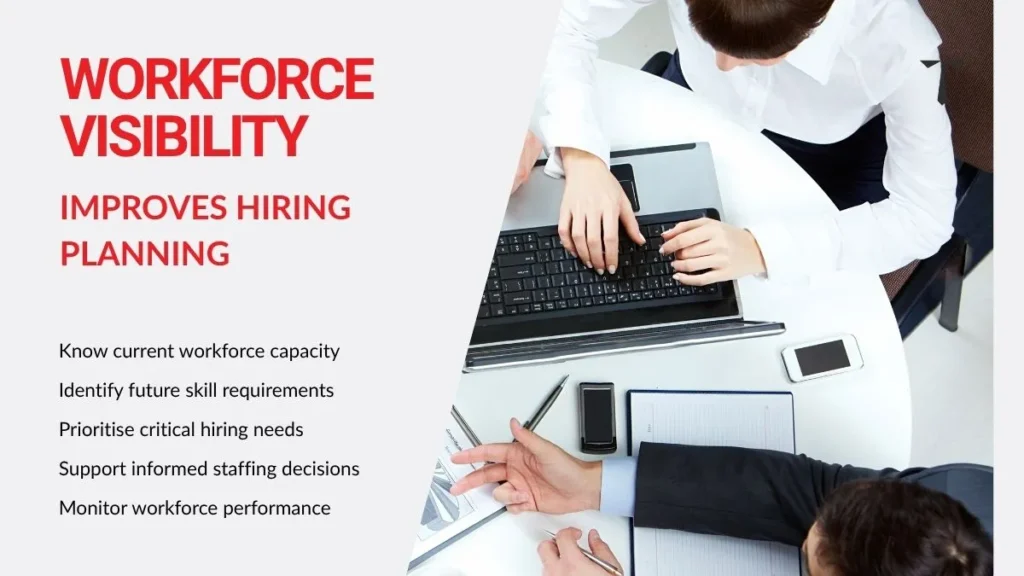 Strong Workforce Planning Starts With Visibility