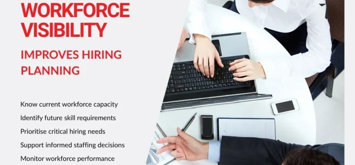 Workforce Planning Strategies That Improve Hiring and Growth Decisions